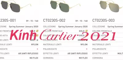 Kính Cartier 2021