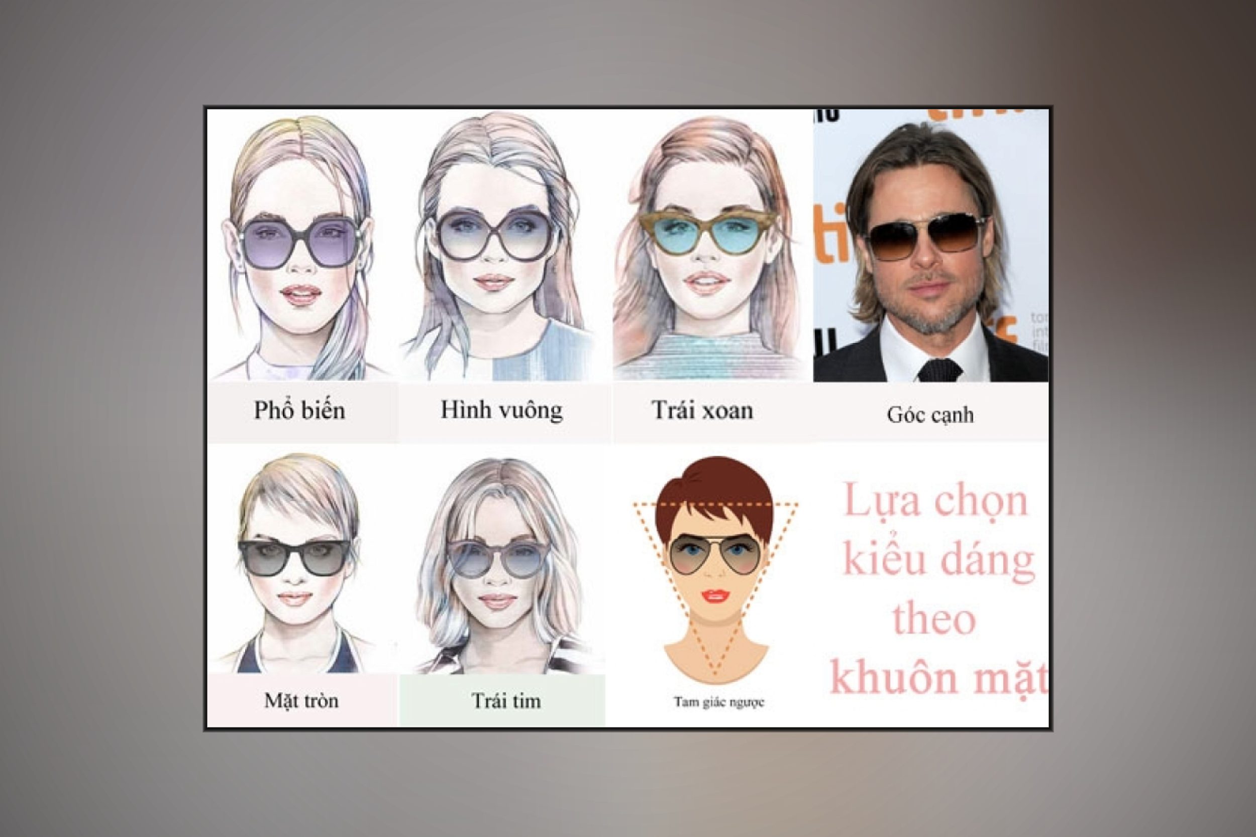 KIỂU DÁNG GỌNG KÍNH NÀO LÀ PHÙ HỢP NHẤT VỚI BẠN?